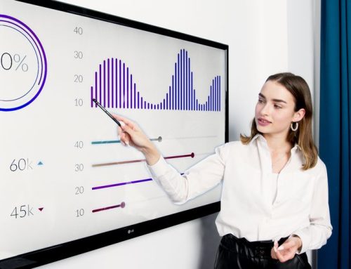 Samsung Flip vs Interactive Flat Panel: Pilihan Terbaik Kini